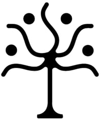 Mikalli